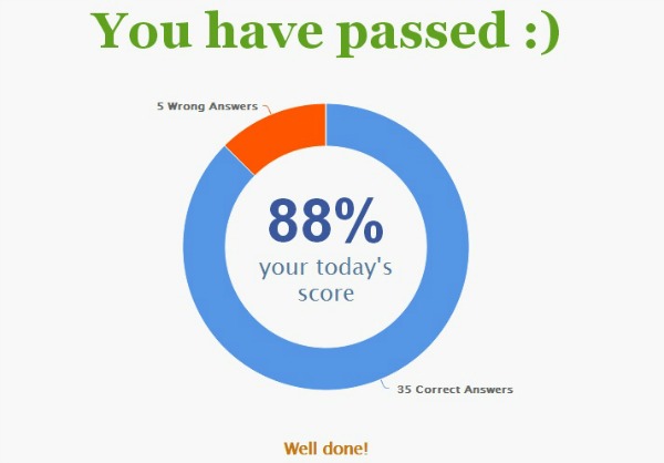 G1.ca Practice Test Results