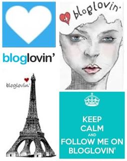 Collage of BlogLovin Logos